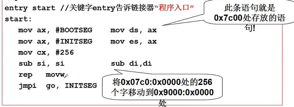 转移bootsect