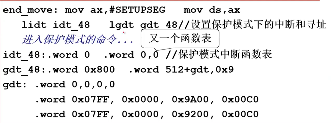 GDT和IDT的初始化